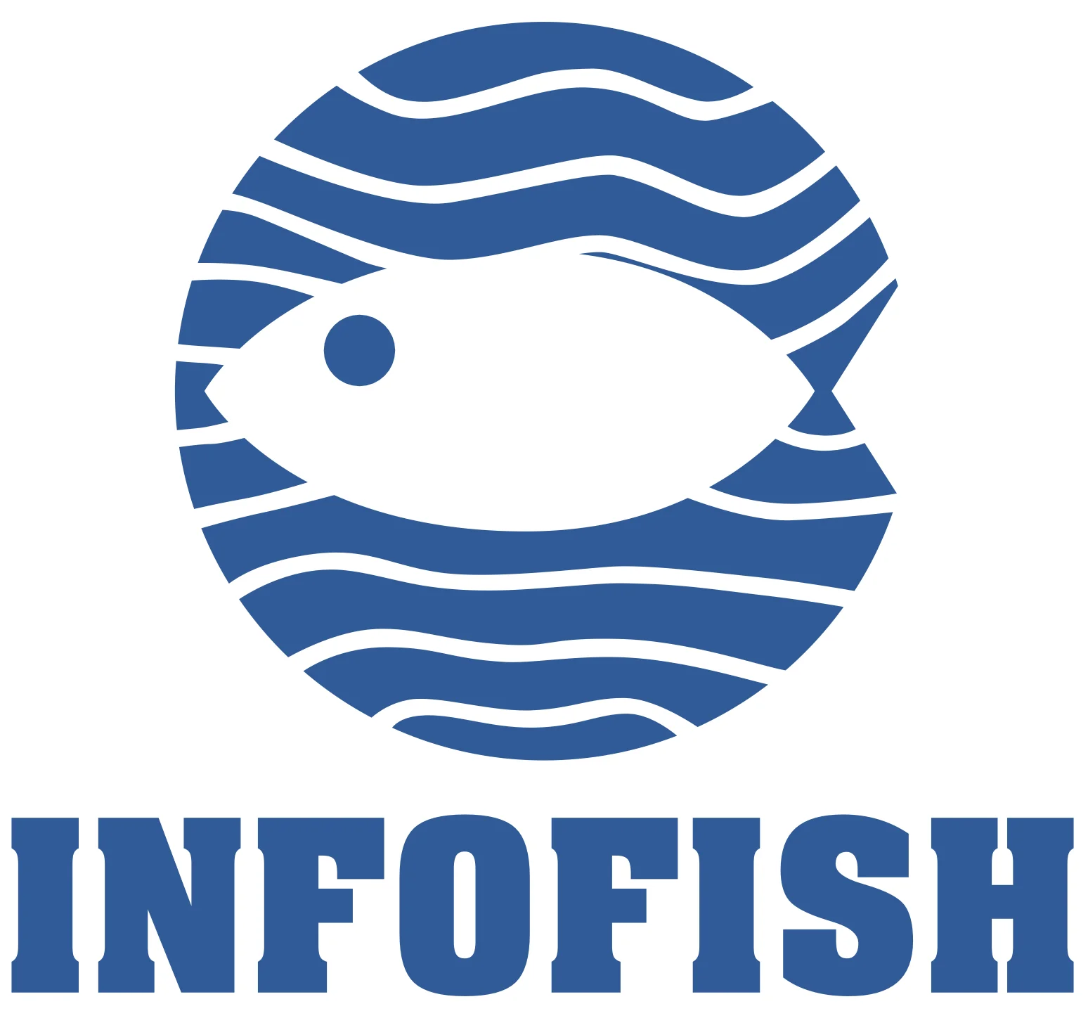 Infofish